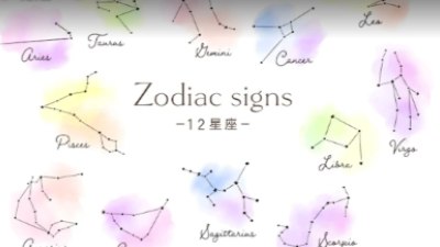オリエンタル易占い北陸