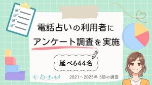 電話占い利用者644人にアンケート調査！満足度のリアルな実態を公開